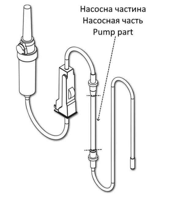 Іригаційна система для фізіодіспенсера NSK IR-105