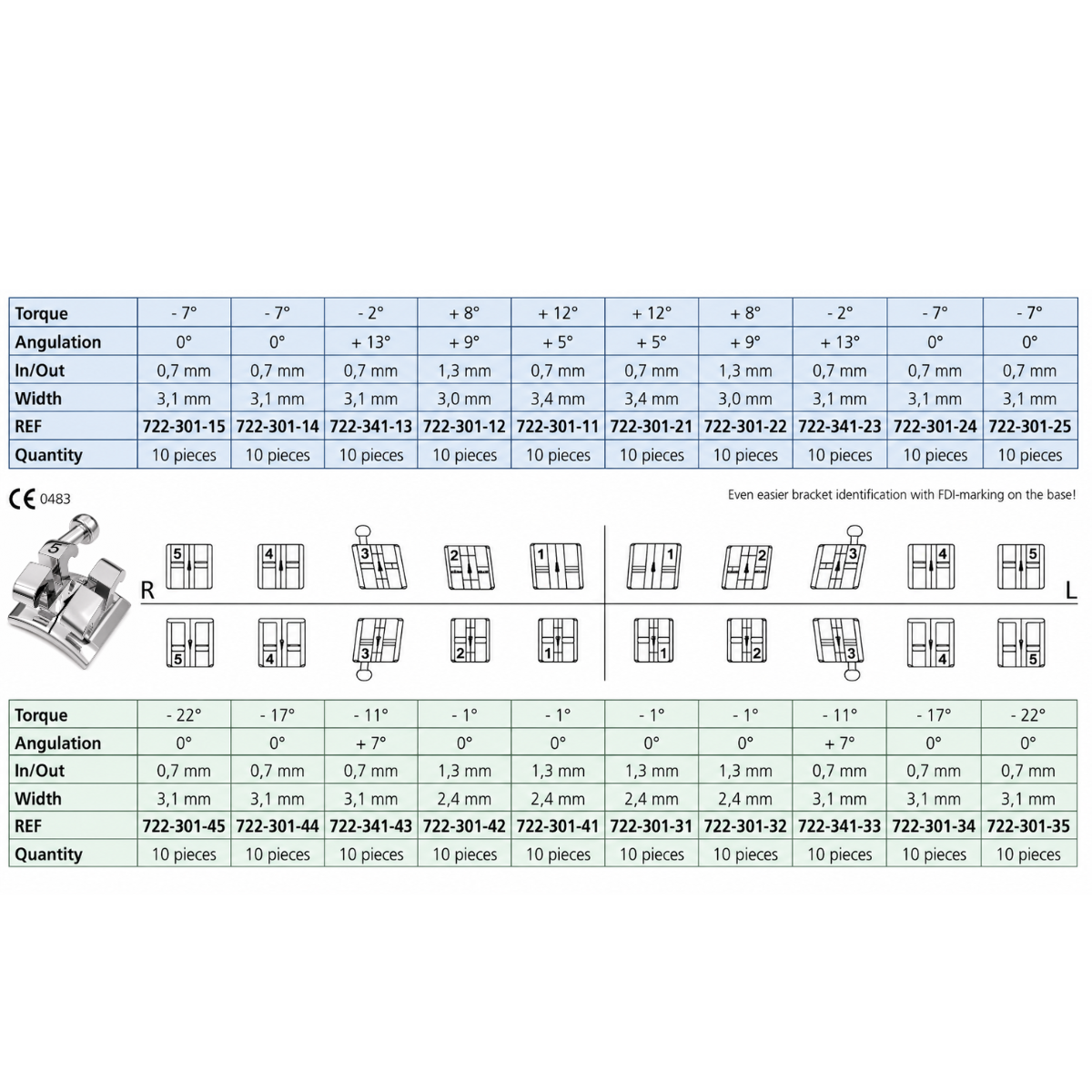 Металеві брекети Equilibrium 2 Roth 022 (кр. 3,4,5) — верхня щелепа