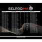 Металеві самолігуючі брекети Selpro MA MBT 022 з гачками 3.4.5 — нижня щелепа