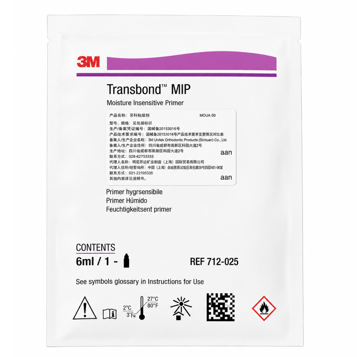 Бонд Transbond  MIP